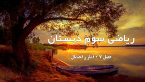 Read more about the article فصل هفتم ریاضی سوم دبستان به صورت پاورپوینت