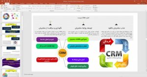 Read more about the article پاورپوینت ارائه و کنفرانس مدیریت ارتباط با مشتری CRM  ( Customer relationship management  )