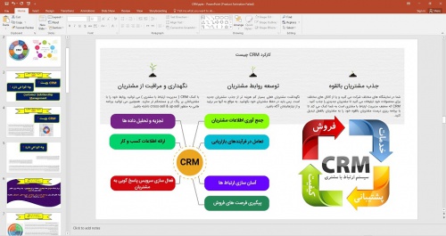 You are currently viewing پاورپوینت ارائه و کنفرانس مدیریت ارتباط با مشتری CRM  ( Customer relationship management  )
