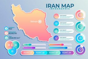 Read more about the article نقشه مینیمال ایران به شکل اینفوگرافیک با فرمت وکتور