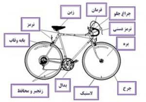 Read more about the article پاورپوینت کامل و جامع با عنوان بررسی دوچرخه، انواع و ساختار آن در 38 اسلاید