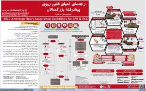 Read more about the article پوستر احیای قلبی ریوی پیشرفته بزرگسالان بر اساس گایدلاین AHA 2020 (پوستر 2020 CPR)