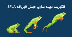 Read more about the article الگوریتم فراابتکاری قورباغه