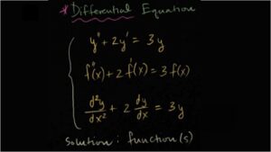 Read more about the article حل مسائل مقدمه ای بر معادلات دیفرانسیل با سیستم های دینامیکی کمپ بل و هابرمن به صورت PDF و به زبان انگلیسی در 190 صفحه