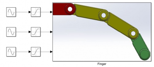 You are currently viewing مدلسازی انگشت روبات در سیم اسکیپ مالتی بادی Simscape Multibody به همراه فایل و آموزش