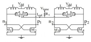 Read more about the article طراحی یک نوسانگر کنترل شونده با ولتاژ(VCO) با ساختار quadrature