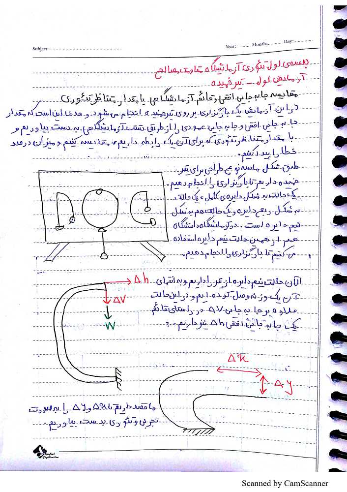 Read more about the article دانلود جزوه آزمایشگاه مقاومت مصالح دانشگاه صنعتی اراک