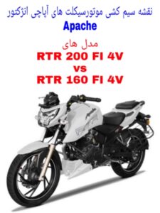 Read more about the article نقشه سیم کشی موتورسیکلت های آپاچی انژکتور 160 و 200 سی سی (Apache RTR 200/160 FI)