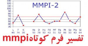Read more about the article نمونه انجام شده تست mmpi فرم کوتاه – تفسیر فرم کوتاه mmpi (نمونه اول)