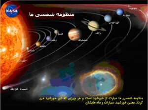 Read more about the article دانلود مقاله اطلاعاتی درباره ی منظومه ی شمسی و سیارات آن (پاورپوینت)