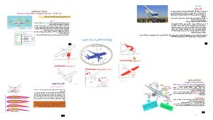 Read more about the article طراحی بال های هواپیما و اهمیّت ویژگی های آنها در تیک آف