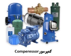 Read more about the article دانلود فایل کمپرسور (متراکم کننده) Compressor