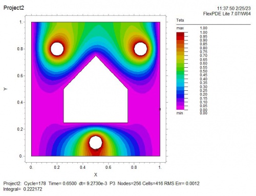 You are currently viewing شبیه سازی همرفت حرارتی نانوسیال در میان یک شکل منشوری داخلی و حفره بیرونی با نرم افزار فلکس پی دی ای (FlexPDE)