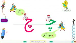Read more about the article پاورپوینت درس 14 فارسی و نگارش پایه اول دبستان (ابتدائی): نشانه ی « چـ چ »