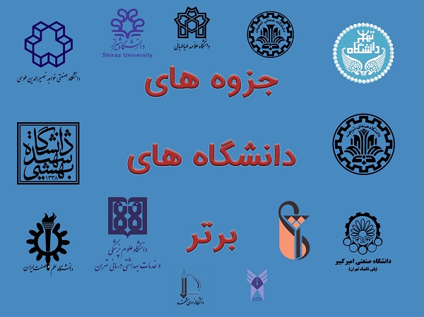 You are currently viewing دانلود فایل دانلود جزوه شبکه های پیچیده پویا دانشگاه شهید بهشتی