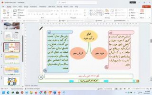 You are currently viewing پاورپوینت درس بیست و هفتم کارگاه کارآفرینی و تولید پایه دهم مدل کسب و کار (قسمت نهم) برآورد هزینه