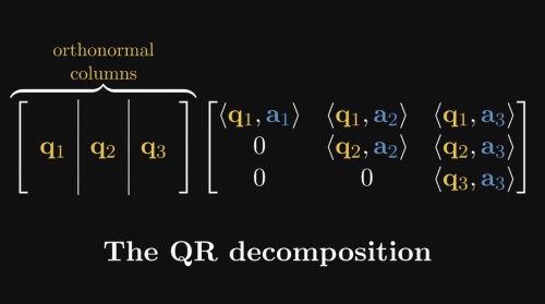You are currently viewing کد متلب تجزیه ماتریس با الگوریتم (روش ) کیو آر (QR)