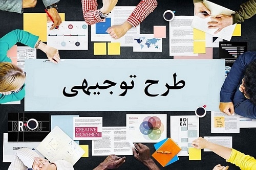 You are currently viewing چک لیست اولیه تهیه طرح توجیهی ( مطالعات امکانسنجی )