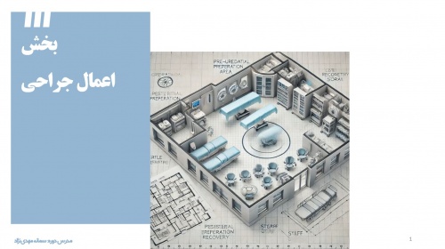 Read more about the article پاورپوینت آموزشی طراحی بخش اعمال جراحی بیمارستان