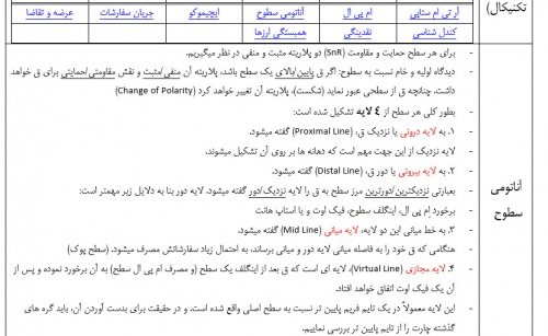 You are currently viewing مفاهیم مشترک پرایس اکشن کلاسیک و مدرن