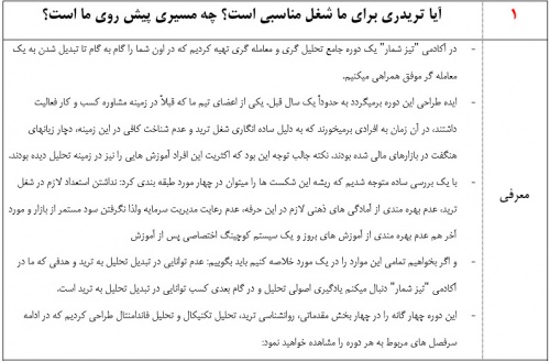 Read more about the article دوره مقدماتی آشنایی با بازار فارکس (6 جلسه)