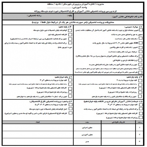 You are currently viewing فرم بررسی پرونده تحصیلی دانش آموزان و فارغ التحصیالن دوره دوم متوسطه