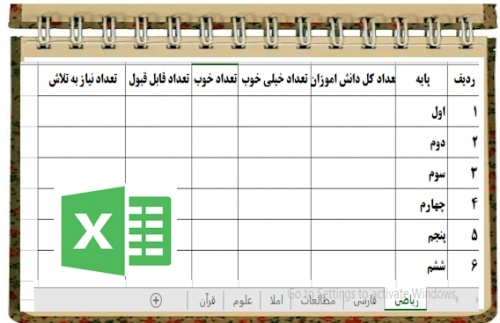 You are currently viewing فرم خام تجزیه وتحلیل ارزشیابی 6پایه ابتدایی