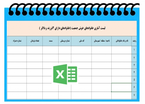 You are currently viewing لیست آماری خانوادهای خوش جمعیت خانوادهای دارای 4فرزند و بالاتر