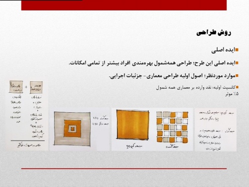 You are currently viewing طراحی الگوی مجموعه مسکونی بر اساس رویکرد همه‌شمولی اجتماعی (Social Inclusion) به‌منظور ارتقای سطح کیفیت کالبدی