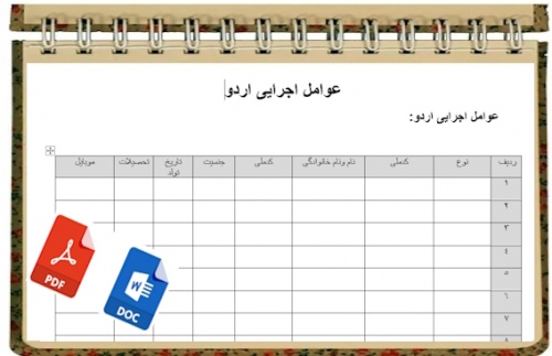 You are currently viewing فرم خام عوامل اجرایی اردوی دانش  آموزی